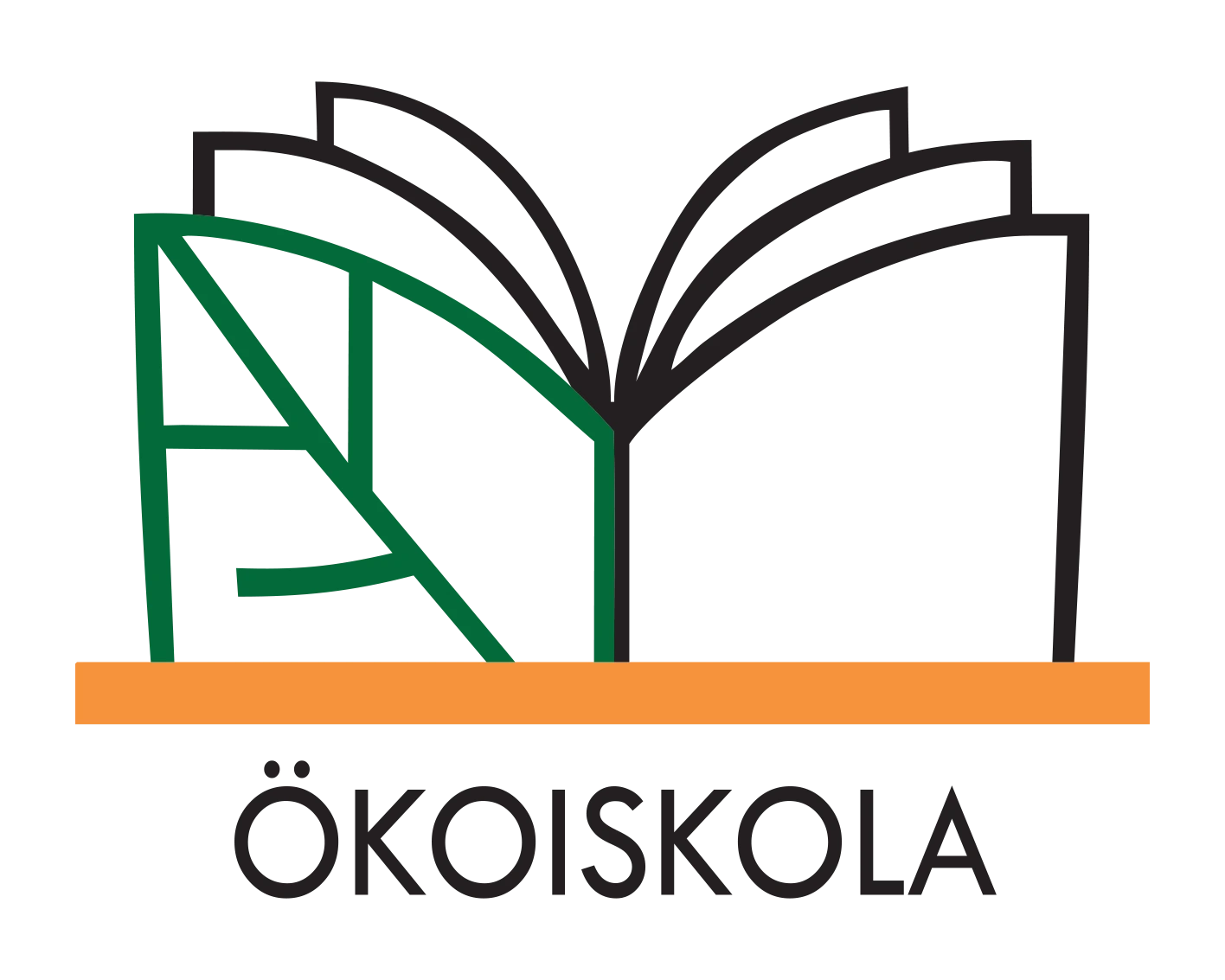 Ökoiskola